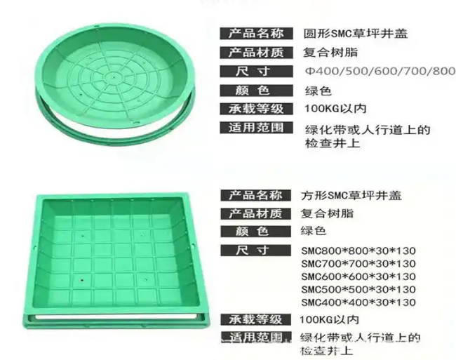 长垣树脂复合种植井盖展示